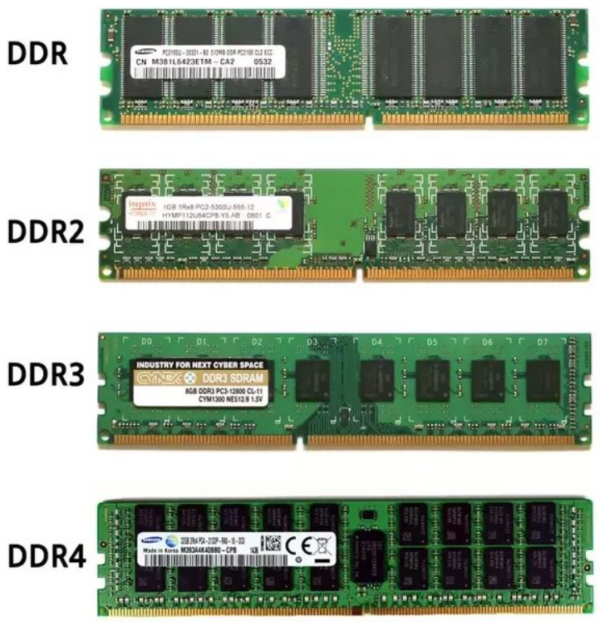 Memories DDR1-4